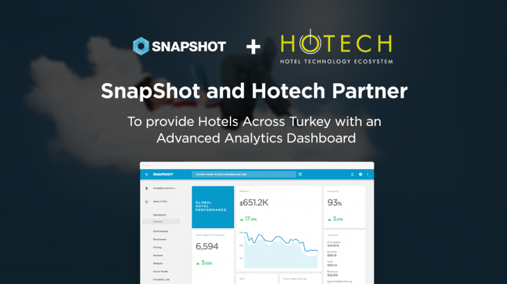 Partnership-hotech